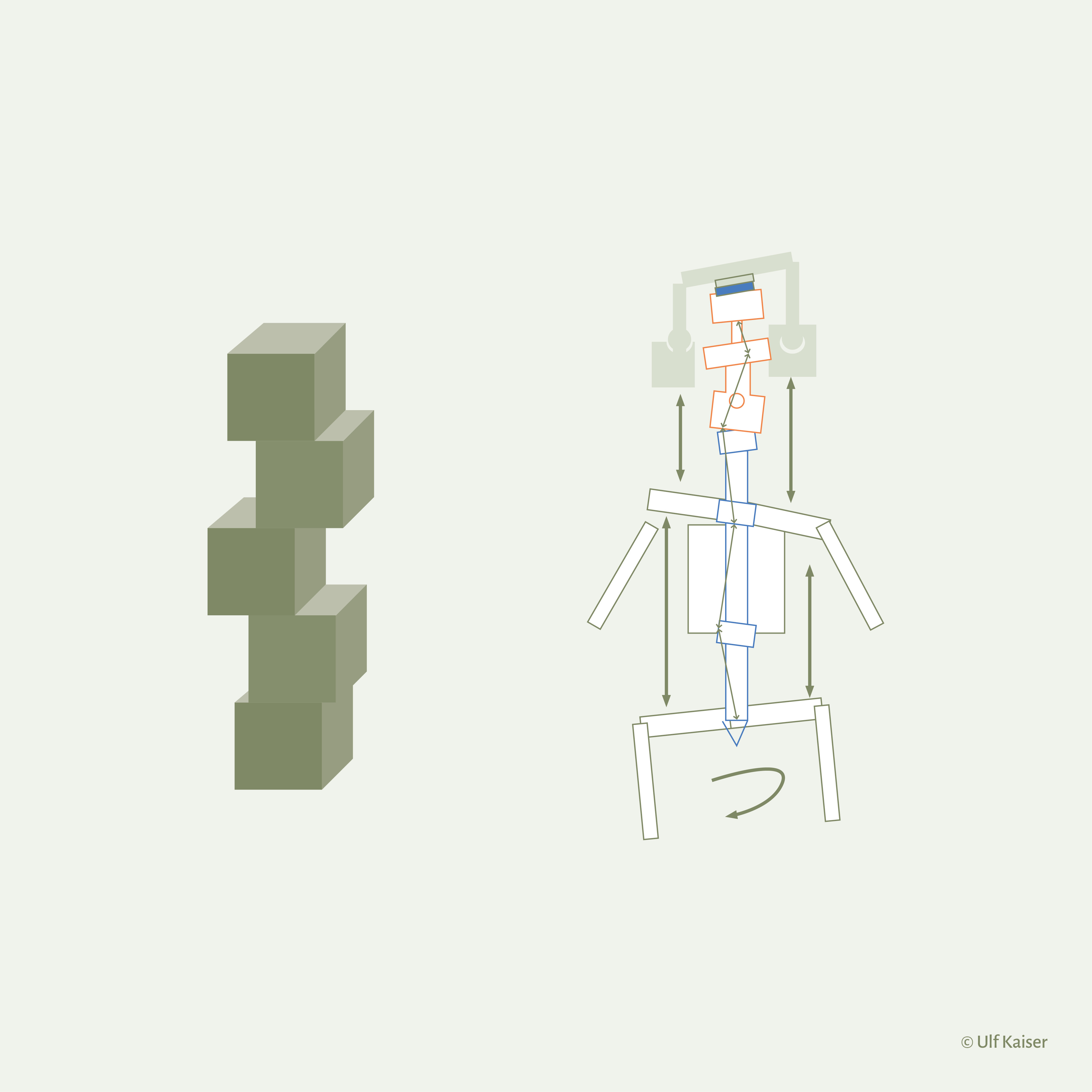 Praxis für ganzheitliche Kieferorthopädie & Funktionstherapie/CMD Berlin Zehlendorf | Funktionsdiagnostik und CMD-Therapie